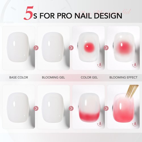 GAOY 2 Pcs Blooming Gel, 16ml Clear Blooming Gel Nail Polish, Spreading Effects Soak Off UV Light Cure for Nail Art DIY