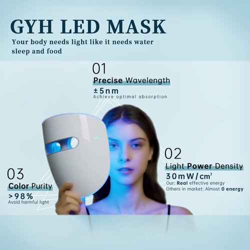 GYH LED Face Mask - Wireless Light Therapy for Anti-Aging | Red, Infrared & Blue Light, Cloud-S (RB-014)