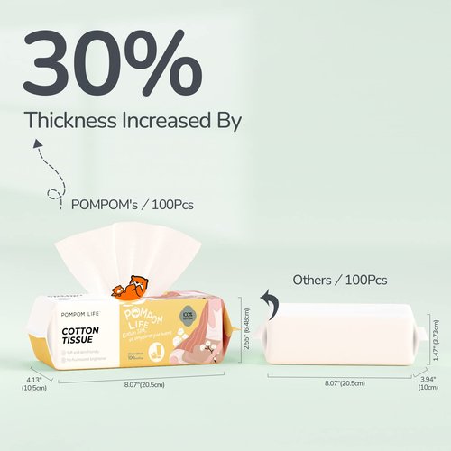 Disposable Face Towel 200 Cont, 7.9"X7.9"Clean Face Towelettes for Washing Face, 100% Cotton Soft Dry Wipe, Biodegradable Face Towels & Facial Tissuel Travel Size for Cleaning,Makeup Removal