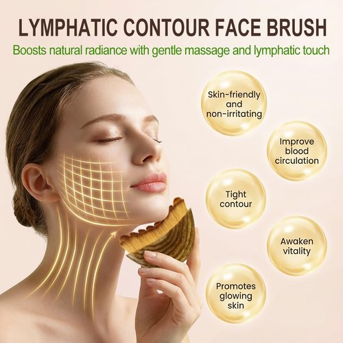 2 Pcs Lymphatic Contour Face Brush for Sculpting, Contour Face Brush for Lymphatic Drainage, Lymphatic Drainage Massager – Anti-Puffiness, Relieve Fatigue, Improves Skin Glow(2-Pack)