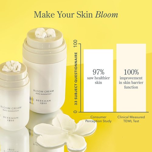 Beekman 1802 Goat Milk Face Moisturizer - Lightweight & Deeply Hydrating Cream, 15mL - Nourishes All Skin Types, Cruelty-Free