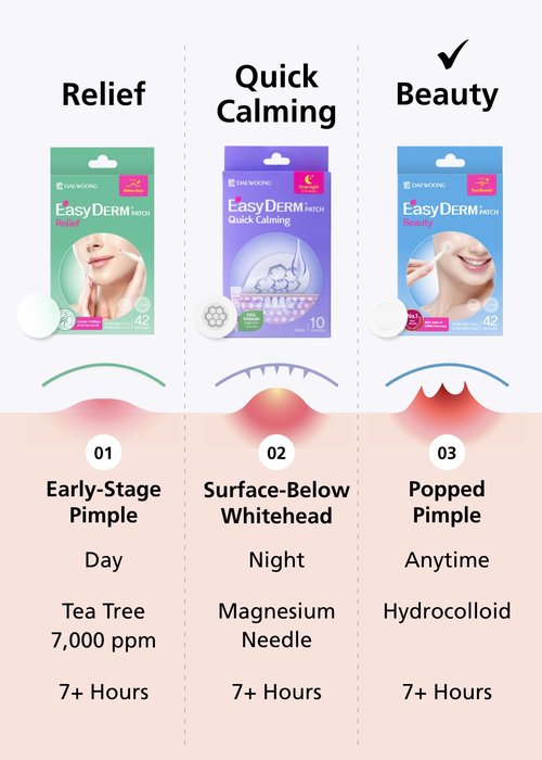 EasyDerm Beauty Patch(84 Counts) - 100% Hydrocolloid Pimple Patch for Zit Spot Care, K-beauty, Daewoong Pharmaceutical, Korean Acne Patches Stocking Stuffer Holiday Gift