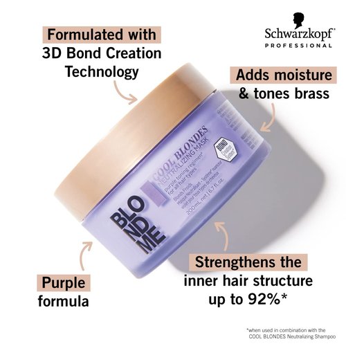 BlondMe Cool Blondes Neutralizing Mask - Deep Conditioning Treatment with Purple Pigments | Eliminates Brassiness in Blonde Hair
