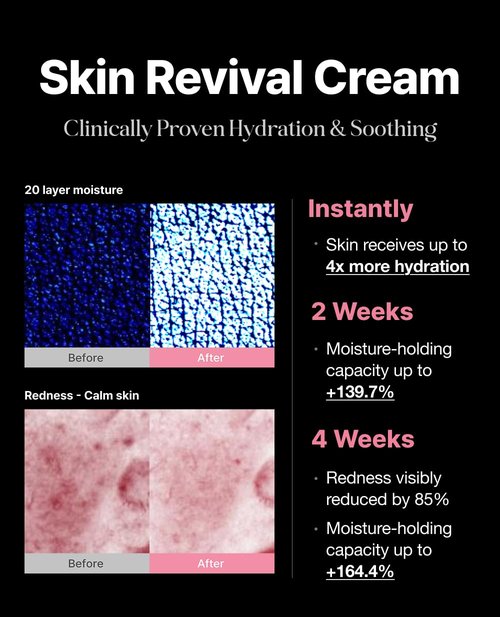 Delere Caviar Glow Dewy Cream | Hydrating Caviar Collagen Cream | Korean Hyaluronic Acid Moisturizer for Radiant Glass Skin, 1.7oz