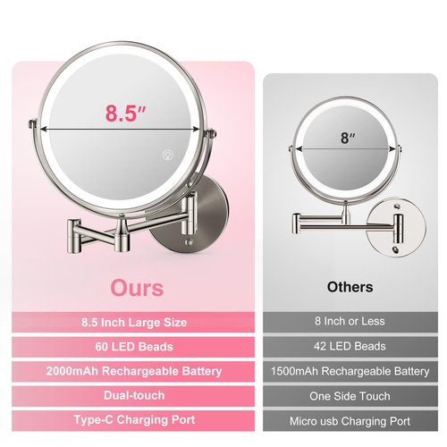 GREENFROM 8.5 Inch Magnifying Mirror with Lights, Wall Mounted Makeup Mirror, Dual-Sided 1X/20X, Bright LED Lighting, Space-Saving Design for Bathroom & Vanity, Brushed Nickel