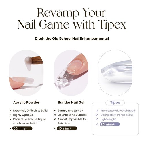 Five Angeles Tipex Nail Tips Kit,Pre-etched Acrylic Hard Nail Tips Set for Beginners,Long Square Full Cover Press On Nails,Deep C Curve Flat Nails,UV Nail+Glue+LED Lamp+Base Gel