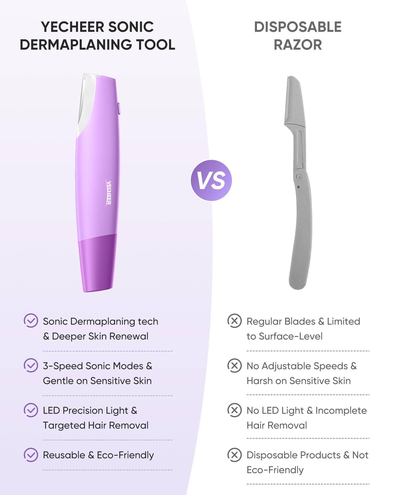 Yecheer Dermaplane Razor for Women face: Sonic Dermaplaning Tool for Smooth & Flawless Skin