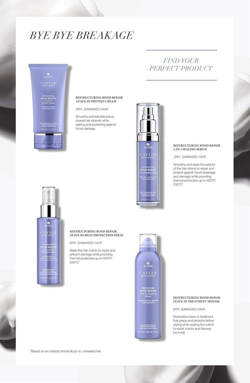 Alterna Caviar Anti-Aging Leave-In Heat Protection Spray - Strengthens & Repairs Damaged Hair | 4.2 Fl Oz