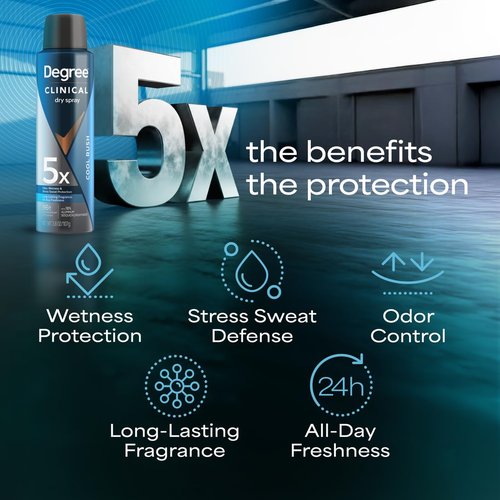 Degree Clinical Strength Antiperspirant Deodorant - Cool Rush Dry Spray | 96-Hour Sweat & Odor Protection - 3.8 OZ