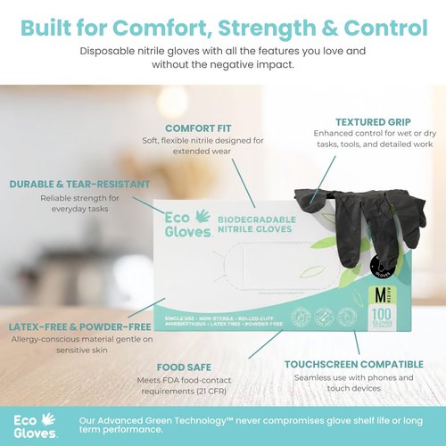 Biodegradable BLACK Nitrile Disposable Gloves, 4 Mil, Powder Free, Latex Free, Food Safe, Cleaning (100, Medium)