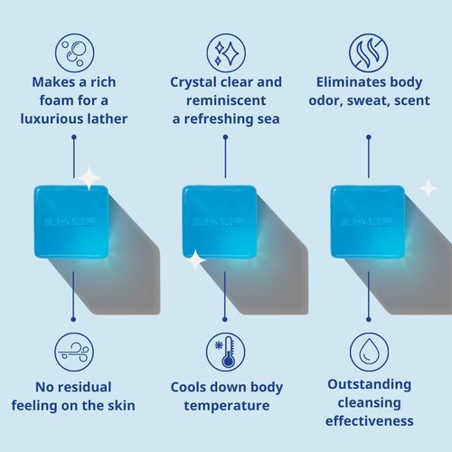 Skiennix Cool Menthol Body Soap Bar - Refreshing Cleanser with 3% Menthol | 4.93oz for Men & Women