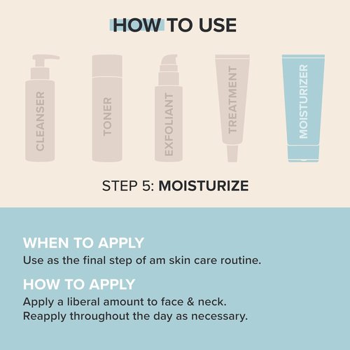 Paula's Choice SKIN RECOVERY Daily Moisturizing Lotion - SPF 30 Mineral Sunscreen for Dry, Sensitive Skin | 2oz