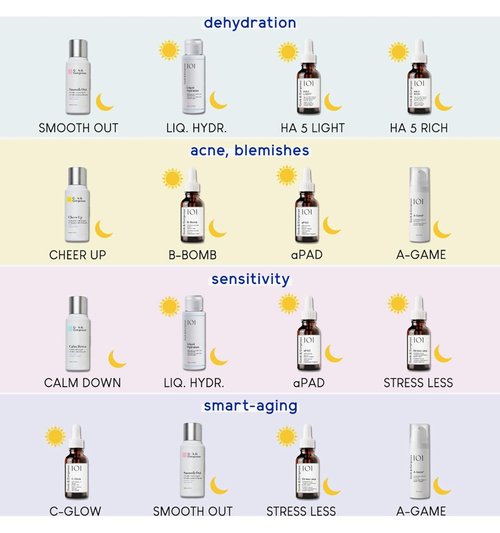 Geek & Gorgeous Cheer Up Exfoliating Liquid - Mandelic Acid & Salicylic Acid for Oily Skin - 1 oz