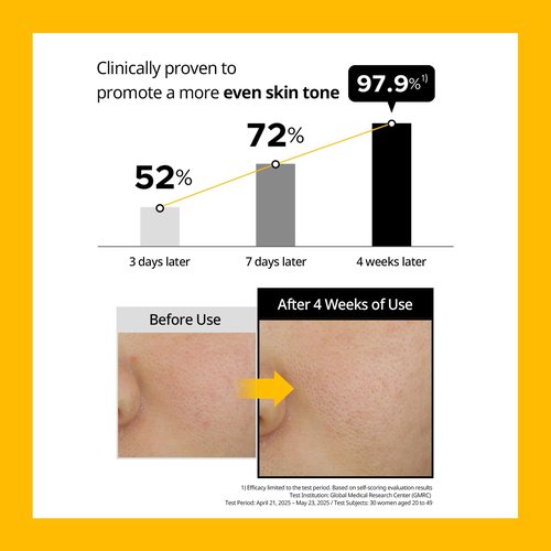 PRIMERA PRMR Retinol Vitamin C Serum for Face | Youth Radiance Vitatinol Serum Skin Booster, Korean Skincare for Anti-aging & Glowing, Moisturizing, Reduces Dark Spots, 0.7 oz (21 g, Pack of 1)