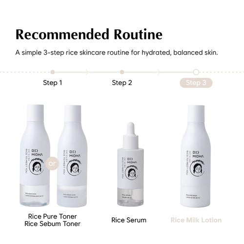 MIDHA RICE MILK LOTION, 6.76fl.oz/200ml, Deep Hydration, Soothing Care, Lightweight Nourishment – Smooth Skin Texture, Radiant Finish, Glowing Complexion