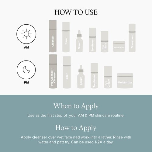 DRMTLGY Essential Facial Cleanser - Gentle Face Cleanser and Face Wash for Women and Men with Anti-Aging Peptides & Hyaluronic Acid. 6.9 fl oz, 2 Pack
