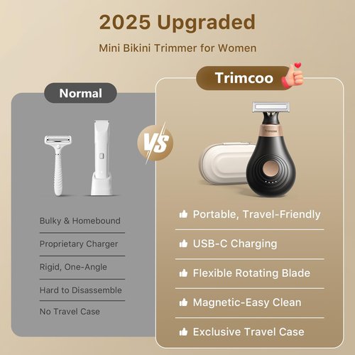 Trimcoo 2026 New Bikini Trimmer for Women - Small EButPowerful Electric Razors, Intimate Pubic Hair/Lady Facial Painless Removal, USB-C Cordless Body Shaver for Trip,Replaceable Wet/Dry Blade, Black