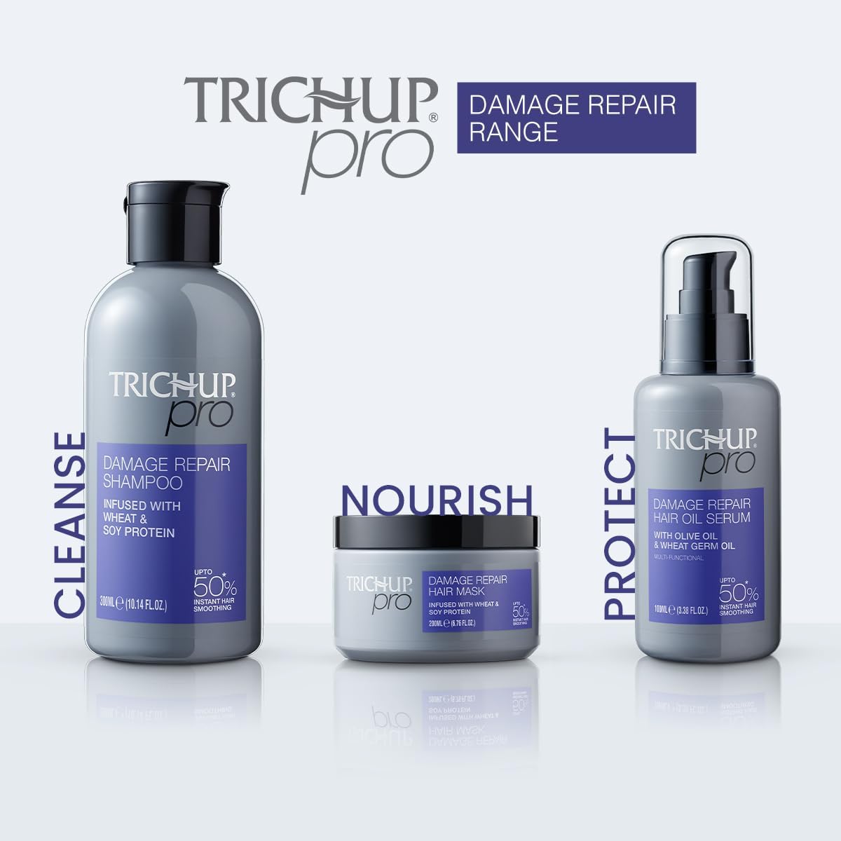 Trichup Pro Hair Mask - Deep Conditioning Treatment for Damaged Hair | Repairs Split Ends & Reduces Hair Fall - 6.76 fl oz