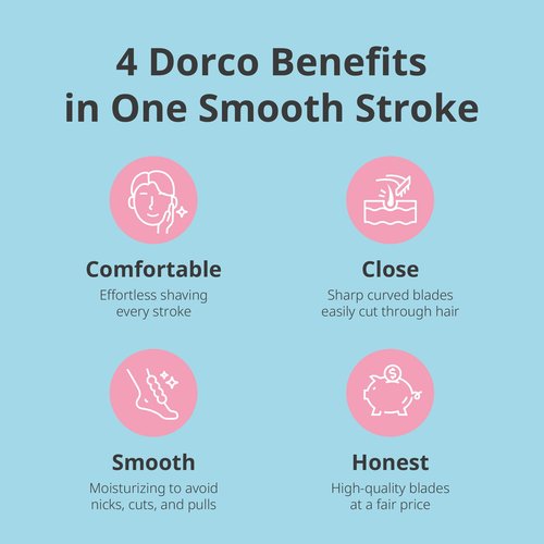 DORCO eve Pack of 3 Razors for Quick & Easy Shaving (No Handle, 8 Pcs Razor Blade Refills), 3 Curved Blades for Shaving with Aloe Vera Moisture Bar, Interchangeable Cartridge for Sensitive Skin
