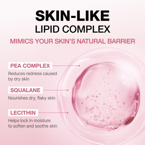 Physiogel Calming Relief Face and Body Lotion, Reduces Redness in just 3 days, Moisturizer for Dry, Red, Itchy, Sensitive Skin, Korean skin care, Fragrance-Free, Non-Comedogenic, Dermatologist-Tested