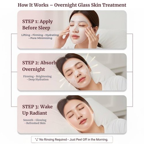 Liftouch Korean Overnight Collagen Face Mask (4 PACKS) - Hydrating Deep Collagen Mask for Women - Anti-Aging Bio-Collagen Real Deep Mask - Glass Skin Facial Treatment