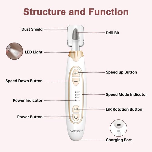 Electric Toe Nail Buffer and Sander, Toenail Grinder for Thick Toenails, Rechargeable Cordless Nail File Drill Set, Manicure and Pedicure Kit, Nails Care Tool for Men Women Seniors Adults Humans