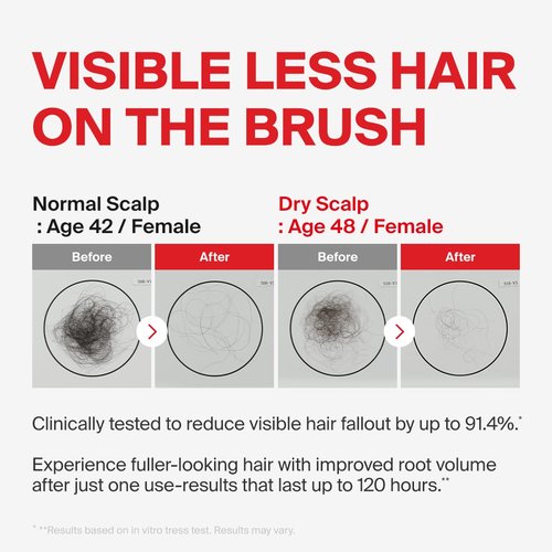 Dr.FORHAIR Folligen Bio-3 Shampoo - Korean Hair Care for Volume & Thickness | 16.91 fl oz