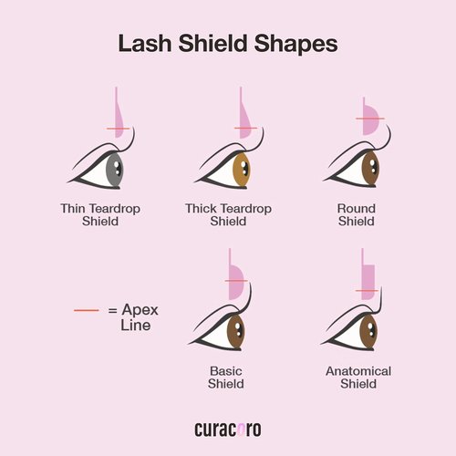 Curacoro Lash Lift Shields - 4 Pcs Self-Adhesive Silicone Pads for Eyelash Lifting & Perming