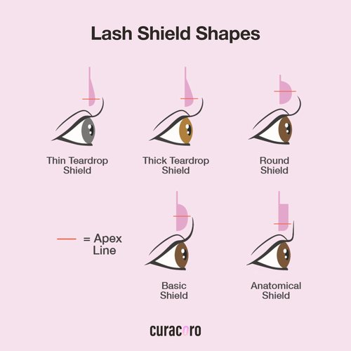 Curacoro Lash Lift Shields, 4 Pcs Korean Lash Lift Pads Self Adhesive, Lash Lifting Shields for Eyelash Straightening and Lifting, Reusable Silicone Lash Rods for Eyelash Perm Lamination
