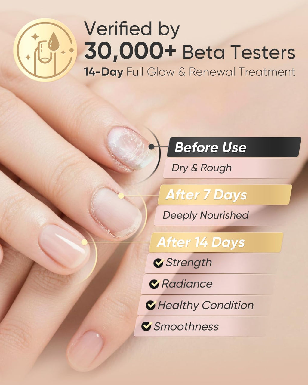 Velour Rosa Nail & Cuticle Oil - Natural Plant-Based Hydration with Jojoba & Vitamin E - 1.0 fl oz