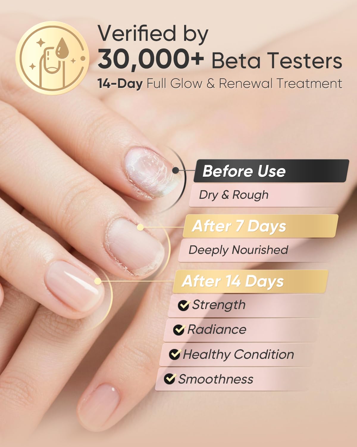 Velour Rosa Nail & Cuticle Oil - Natural Plant-Based Hydration with Jojoba & Vitamin E - 1.0 fl oz