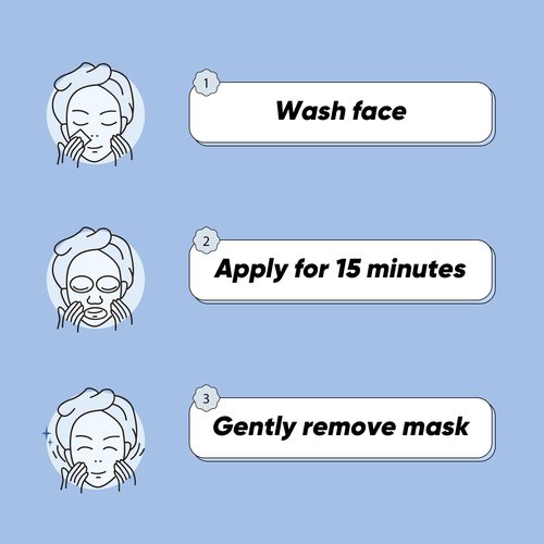 GUOYAOLIFU 12 Pack Serum Sheet Masks,Facial Masks Skincare for Women,Hydrating & Moisturizing Face Masks for All Skin Types,Smooth,Nourishing,Lightweight