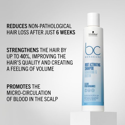 Schwarzkopf Professional BC Scalp Genesis Root Activating Shampoo, 200ml