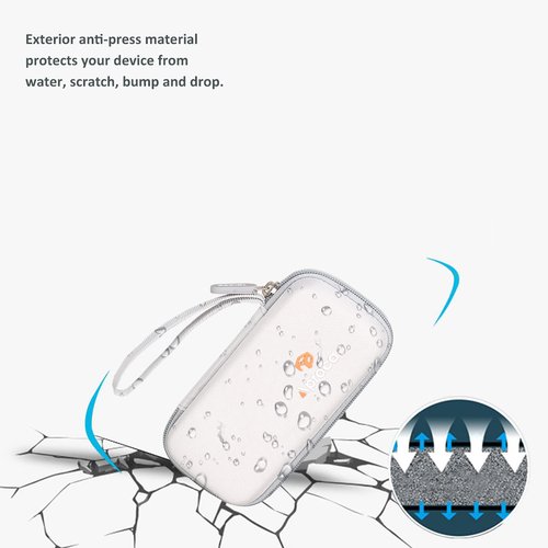 Aproca Case Compatible with SYNHOPE Water Flosser Oral Irrigator Water Teeth Cleaner Pick, Portable Storage Bag for Accessories -Grey (Case Only)