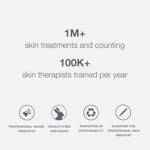 Dermalogica Super Rich Repair Face Moisturizer - Anti-Aging Formula to Replenish Skin's Moisture