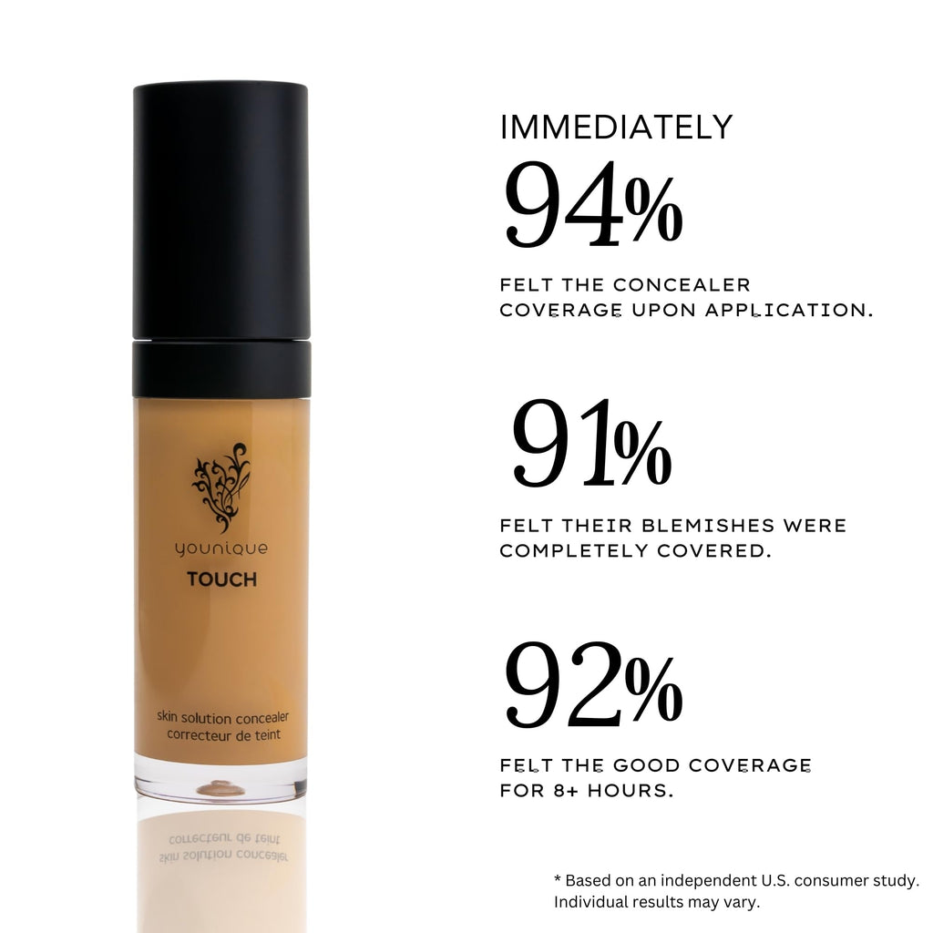 Younique TOUCH Skin Solution Concealer in Taffeta | Full Coverage Liquid Concealer Makeup for Face and Body | Blendable | Vitamin E, Caffeine, Squalane, and Sodium Hyaluronate | Travel Essentials
