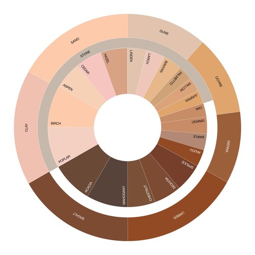 Ogee Sculpted Skin-Perfecting Makeup Setting Powder - Dune - FULL SET (Case & Refill) - Lightweight Powder Foundation Made with 70% Organic Ingredients