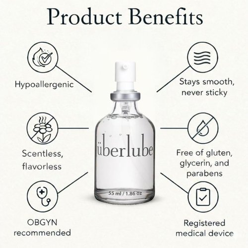 Uberlube Premium Silicone Lube - Unscented, Long-Lasting Personal Lubricant | 1.86 Fl Oz, Waterproof & Ultra Smooth