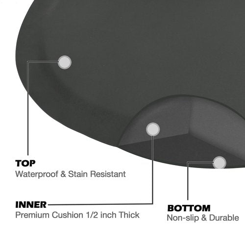 Amcomfy Anti Fatigue Semi Circle Salon Mat for Hair Stylist Anti-Slip Antique Series Salon & Barber Shop Chair Floor Mat (2.5' x 3.5' x 1/2'', Black)