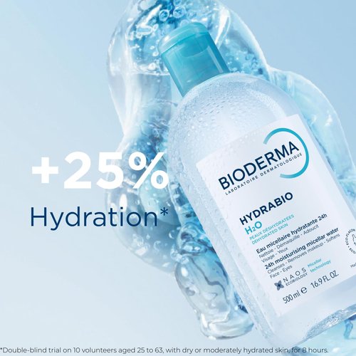 Bioderma - Hydrabio H2O Micellar Water - Gentle Face Cleanser & Makeup Remover for Sensitive Skin
