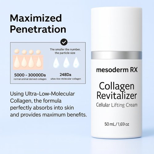 Skiennix Collagen Revitalizer - Nourishing Anti-Aging Cream with Retinol & Peptides - 1.06 oz for Smooth, Radiant Skin