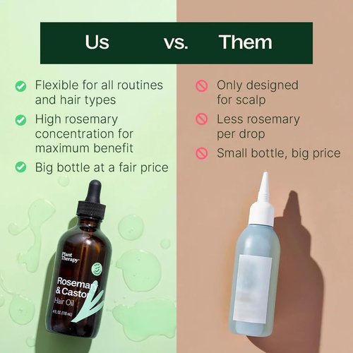 Plant Therapy Rosemary & Castor Oil - 4 oz Hair Growth Treatment for Shine, Softness & Healthy Scalp