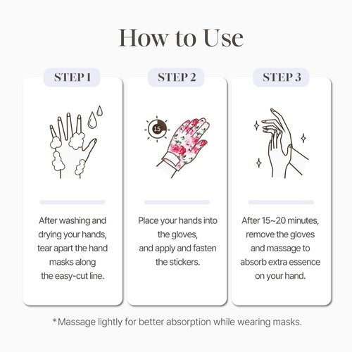 koelf PETITFEE Rose Petal Satin Hand Mask (5pairs) - Intensive Nourishing, Moisturizing Gloves, Rose Scented Hand Repair Masks with Peptide, Collagen, Shea Butter for Silky Smooth Hand, Hand Treatment
