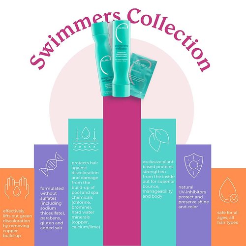 Malibu C Swimmers Wellness Shampoo - Protects Hair from Chlorine Damage & Restores Vitality - 12 oz