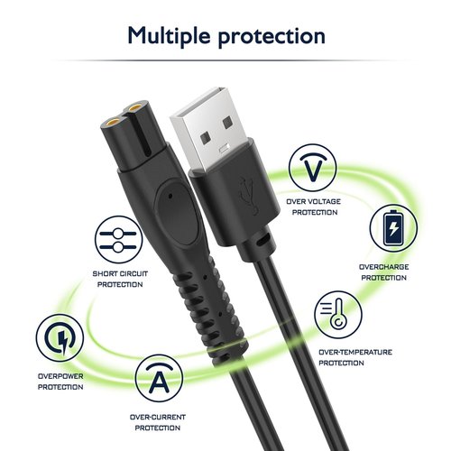 Philips Norelco Charger Cord - 5V Power Cable for OneBlade QP2724, QP1924, QP2834 | 2-Pack Replacement