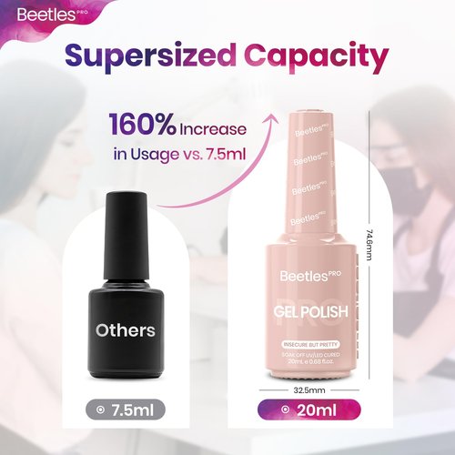 Beetles Pro Nude Gel Polish - Insecure but Pretty, 20ml Milky Pink Jelly Gel Polish Blush Pink, Professional Nail Tech Formula, High Pigment Soak Off UV LED Long Lasting
