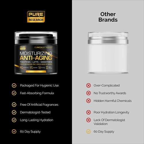Men's Face Cream Moisturizer - Anti-Aging Cream For Men, Collagen, Retinol & Hyaluronic Acid - Day & Night - Facial Skin Care- Anti Wrinkle 1.7 oz