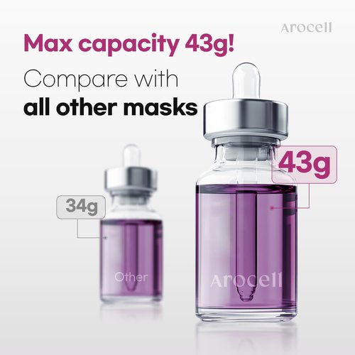 AROCELL Super Collagen Overnight Hydrogel Mask with Retinol & Stem Cell | Firming, Lifting, Plumping, Long-Lasting Glow | Korean Glass Skin Care | 43g x 4