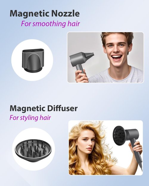 Hair Dryer with Carry Case, 160000 RPM Professional High-Speed Ionic Blow Dryer 200 Millions Negative Ionic&3 Speeds&3 Temps& Low Noise, Hairdryer with diffuser for Faster Drying, No Heat Damage, Gray