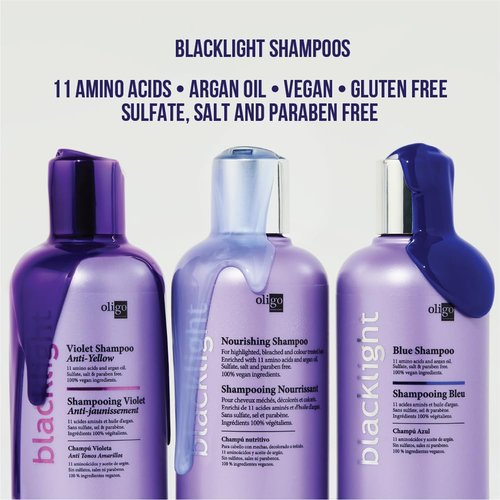 OLIGO PROFESSIONNEL - Blacklight Blue Shampoo - Sulfate-Free Formula for Blonde & Color Treated Hair - 8.5oz